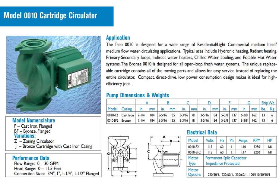 0010 pump image