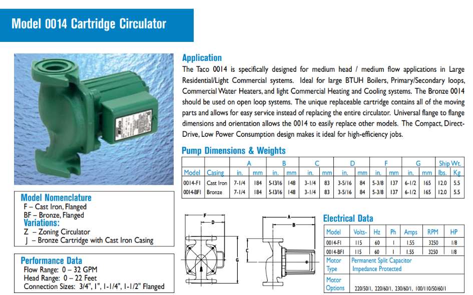 0014 pump image
