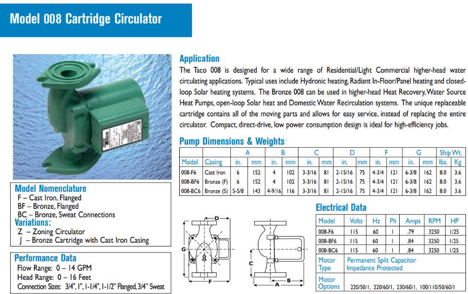 008 pump image